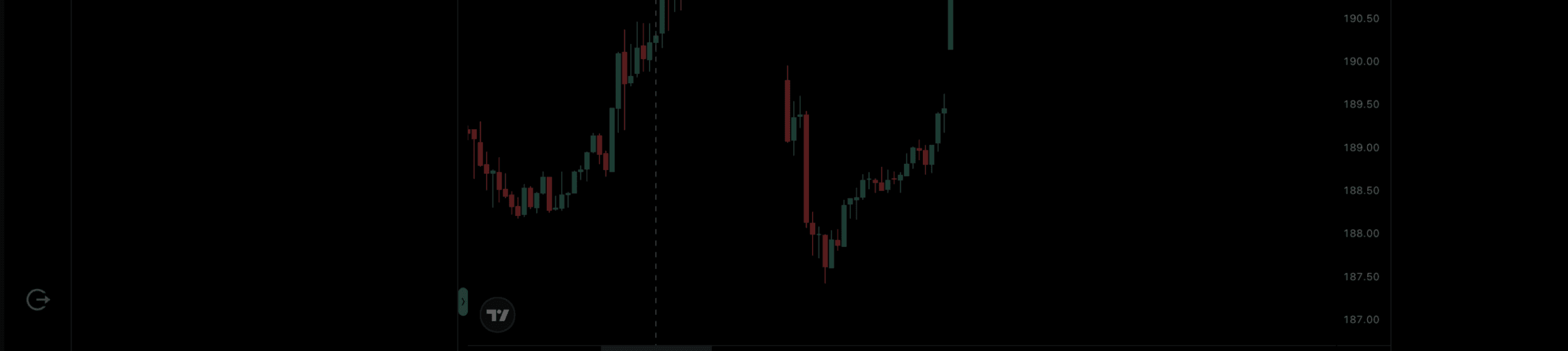 Trading Chart Background